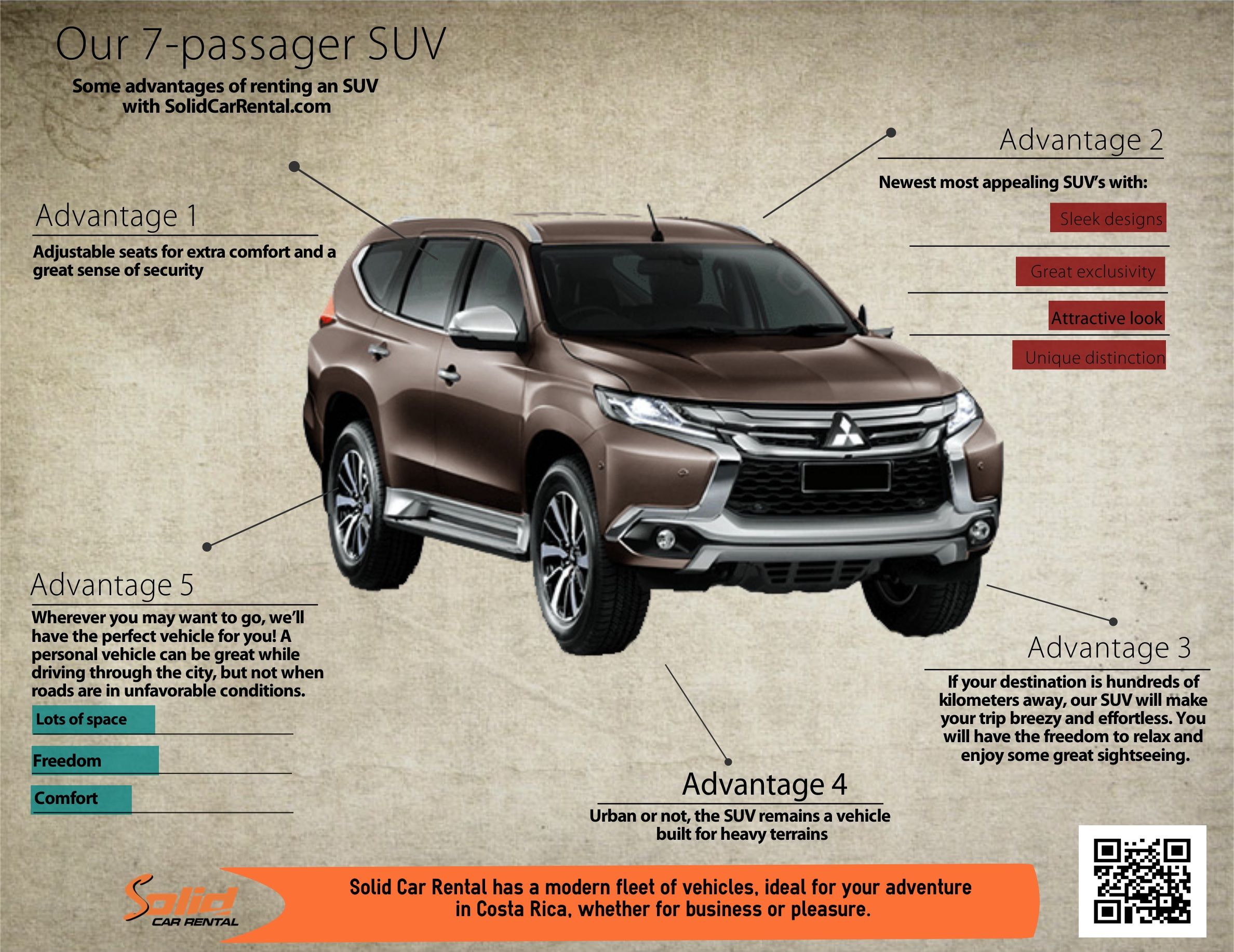 Infographic 1 Solid Car Rental